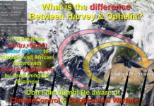 Wasser-Entsalzung mit nieder-troposphärischen Zentrifugen (Wasserhosen & Tornados) | Sonnenspiegel