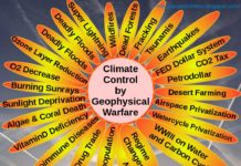 CIA, 1960, Memorandum für General Charles P. Cabell, Thema: Klimakontrolle