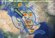 Geopolitische Lage der Türkei. | Die Interessen Europas. | Die prekäre Lage der USA. | Das Dilemma der Kurden.