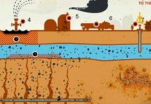 Warum braucht der Iran die Atombombe? Nicht für Krieg und Abschreckung, sondern für das Fracking!