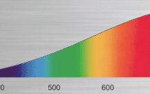 Deindustrialisierung durch Verblödung! Das größte Verbrechen des fetten Siggi! Deutsche an die Front, zum Untergang!