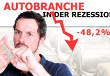 China bricht ein – Todesstoß für deutsche Autobauer?