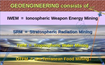 Was ist Geoengineering?