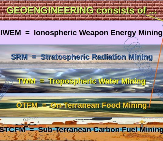 Was ist Geoengineering?