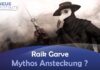 Medizingeschichte – Mythos Ansteckung? – Raik Garve