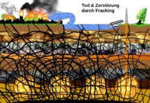 Mit Atombomben erzeugten Erdbeben greifen die USA die Türkei per geologischem, psychologischem, wirtschaftlichem und soziologischem Krieg an!