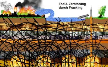 Mit Atombomben erzeugten Erdbeben greifen die USA die Türkei per geologischem, psychologischem, wirtschaftlichem und soziologischem Krieg an!